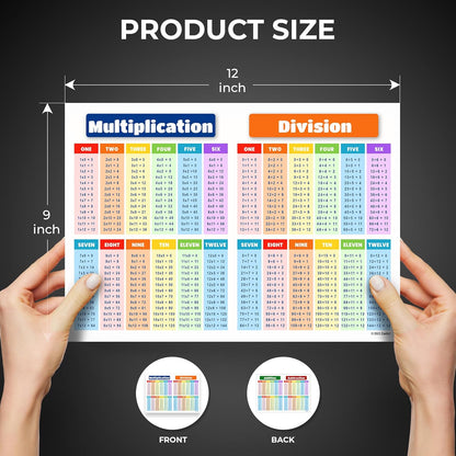 Zastic! 8.5 x 11 in Small Laminated Math Table Charts - Multiplication & Division Poster Chart for Kids