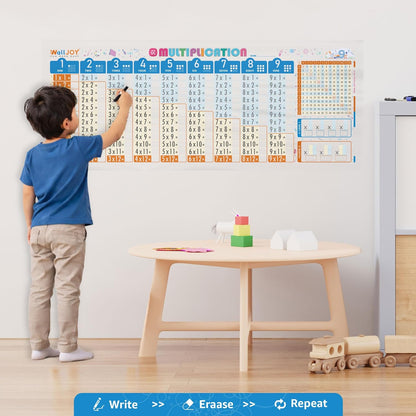 Large Dry Erase Multiplication Chart – 39.4x16” Clear Times Table Chart, Reusable Write & Wipe Multiplication Table Chart, Educational Dry Erase Color Multiplication for Kids, Sticks to Any Surface
