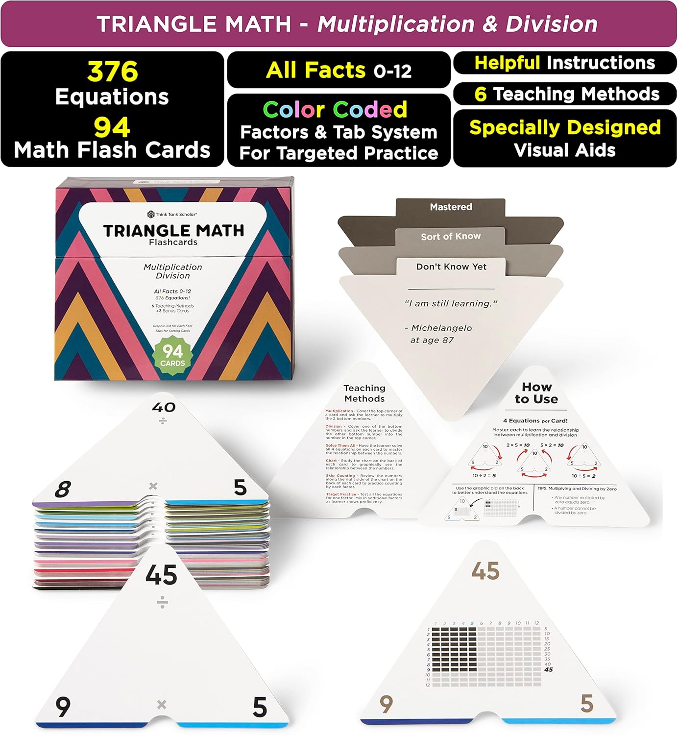 Award-Winning Multiplication Flash Cards – 173 Jumbo Cards (3.1” x 5.2”), All Facts 0–12 – 1 Fact & Visual Aid Per Card – Mastery Divider Tabs, Charts, Games & Teaching Methods – Grades 2–6