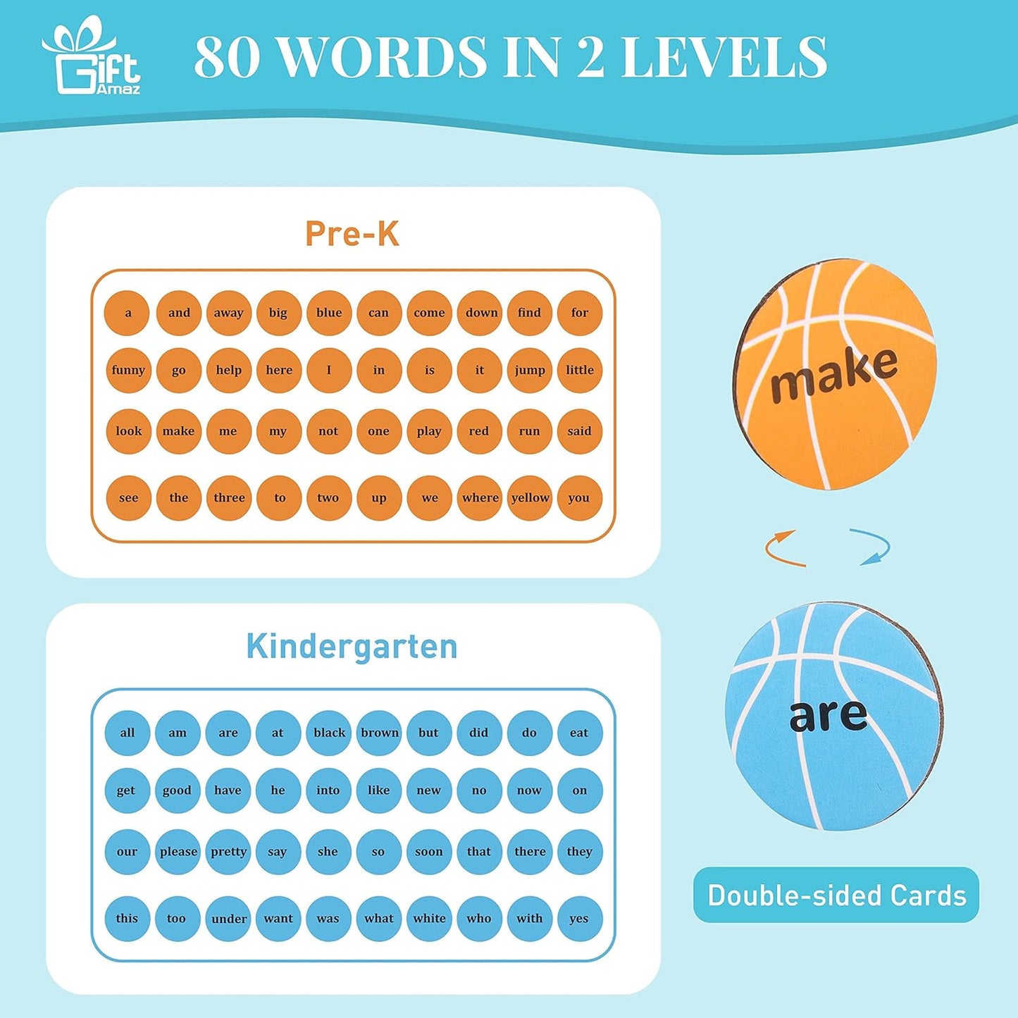 GiftAmaz Sight Words Games, Basketball Flash Cards Letters Learning Game, Toddler Classroom Reading Letters Phonic Spelling Toy, Montessori BoxInPlay, Educational Cardboard Birthday Toy for Kid
