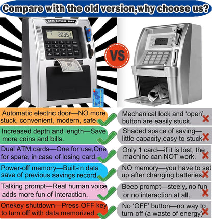 Fishboy Talking Pink ATM Piggy Bank for Kids with Dual Debit Cards, Power-Off Memory, Auto-Opening Drawer for Real Money for Girls, Onekey Shutdown, Bill Feeder, Coin Recognition, Balance Calculator