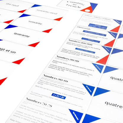 Pat's Flash Cards 160 Counting in French Flash Cards: Comprehensive Coverage of 1-100, Ordinal Numbers, 1000s, Millions
