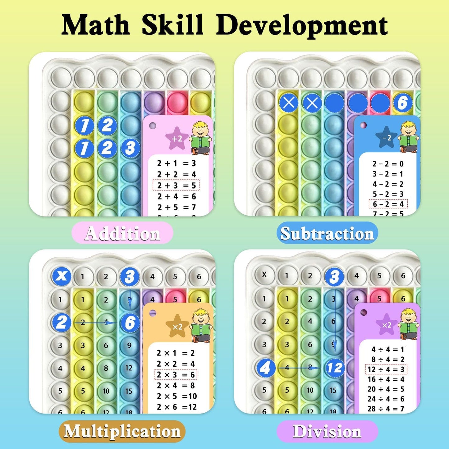 Multiplication Flash Cards + Pop Fidget Multiplication Chart, Times Table Educational Flashcard 3rd Grade, 4th, 5th, 6th Grade