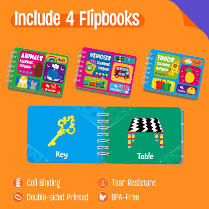 4 Preschool Learning Flipbooks, 96PCS Double Sided Printed Cards Set, Alphabet Letter A-Z, Number 1-20, Feelings and Emotions, Shapes and Colors Mini Board Books Set Early Educational Tool for Kids