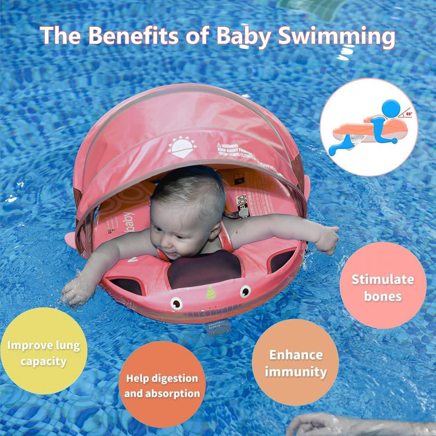 Baby Pool Float with UPF50+ 3D Adjustable Canopy, Add Tail Mambobaby Float Non Inflatable Infant Floats for Pool, Cartoon Narwhal Baby Floats (NPink with Canopy-U05NPCTLUROHML01U05)