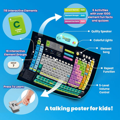 BEST LEARNING i-Poster My World – Interactive Talking World Map for Kids Ages 5-12 to Learn Countries, Flags, and Fun Facts About Our Planet