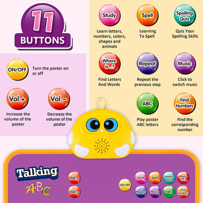 Electronic Alphabet Wall Chart, Talking ABC, 123s, Music Poster, Kids Learning Toys for Toddlers 1-3, Interactive Educational Toddler Toy, Birthday Gifts for Age 1 2 3 4 5 Year Old Boys Girls - Blue