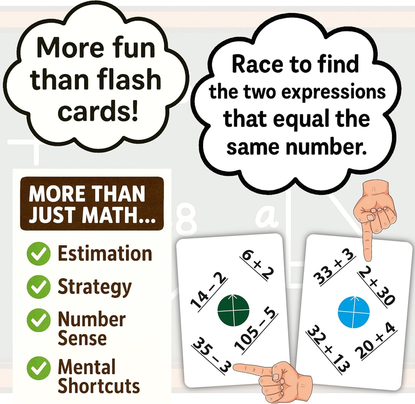 Numli - Math Booster Game 5th, 6th, 7th Grade - More Fun Than Flash Cards - Add, Subtract, Multiply, Divide - Classroom Games - Middle School Games - Math Card Games