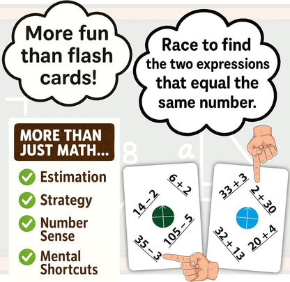 Numli - Math Booster Game 5th, 6th, 7th Grade - More Fun Than Flash Cards - Add, Subtract, Multiply, Divide - Classroom Games - Middle School Games - Math Card Games