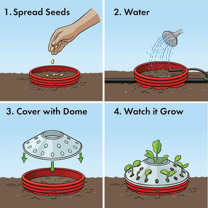 Kids Sunflower Garden Kit – Grow Your Own Sunflowers from Seeds with Greenhouse Germination Domes & Grow Rings, Non-GMO Seeds, BPA-Free | Gardening Gift for Kids & Families, Made in USA