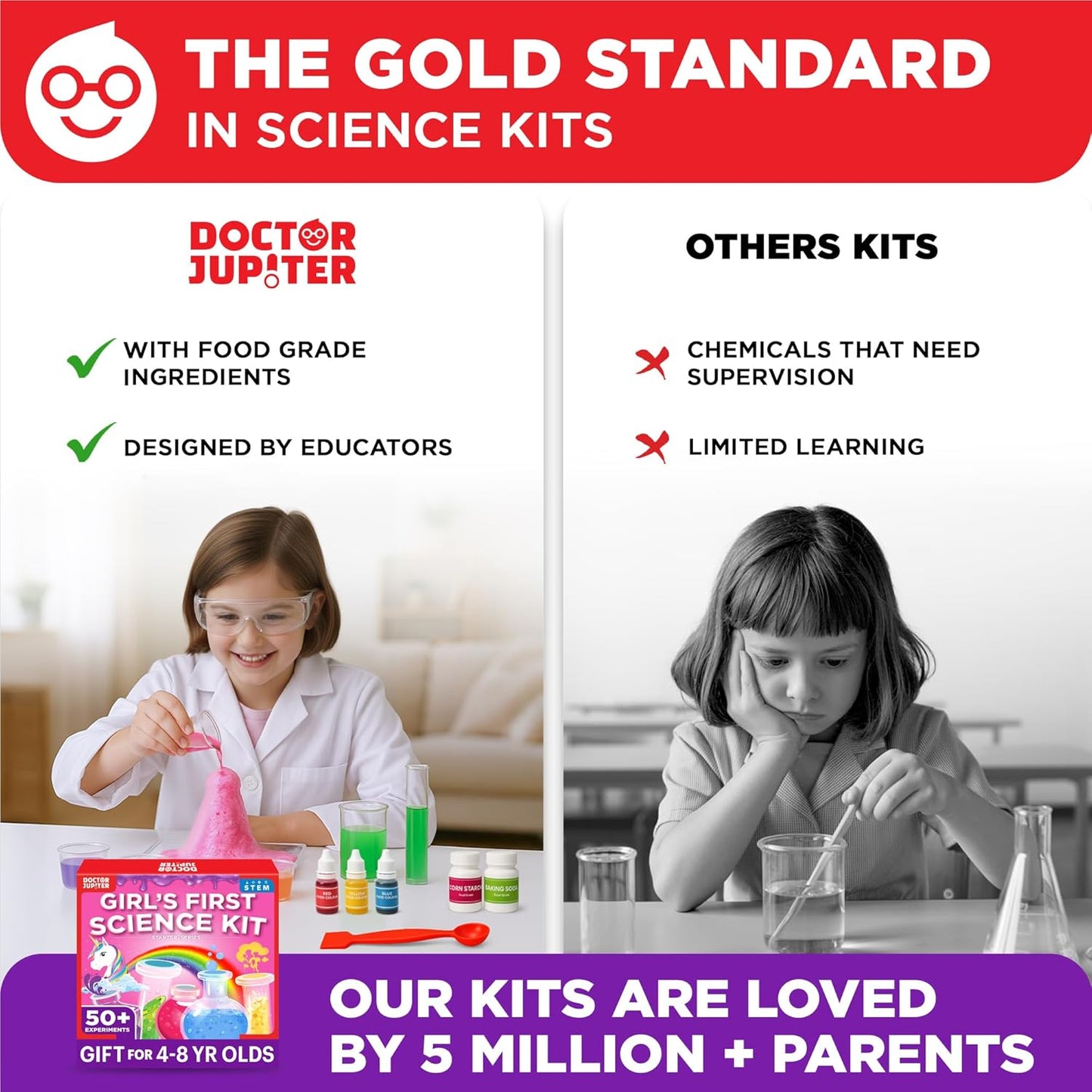 Doctor Jupiter Preschool Science Kit for Kids Ages 3-5 | Toddler Learning Activities, Birthday Gift Ideas for 3-4-5 Year Old Girls | Learning & Educational Toy STEM Kit with 100+ Experiments