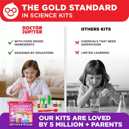 Doctor Jupiter Preschool Science Kit for Kids Ages 3-5 | Toddler Learning Activities, Birthday Gift Ideas for 3-4-5 Year Old Girls | Learning & Educational Toy STEM Kit with 100+ Experiments