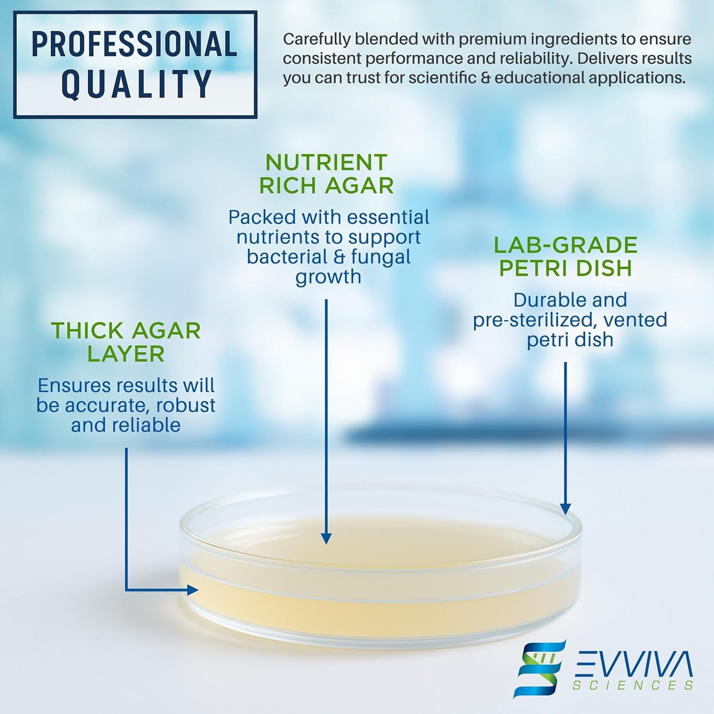 Evviva Sciences Microbiology Science Project Kit, Pre-Poured Agar Plates for Students, Agar Petri Dishes to Learn Microbiology, with Educational Experiment eBook
