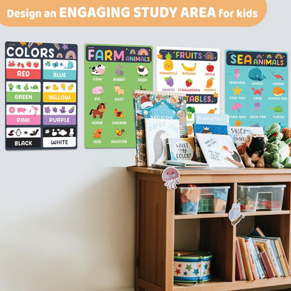 jackinthebox 12 Science Posters for Classroom - 12 x 17 inches Laminated, Middle School Science Posters, Posters for High School, Science Classroom Decor, Science Bulletin Board Sets for Kids.