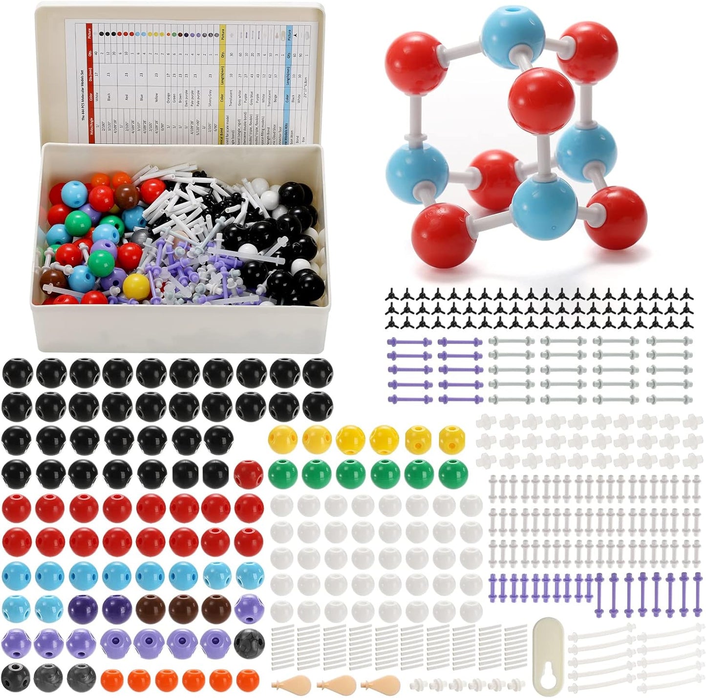 SOUJOY 444 Pcs Chemistry Molecular Model for Building Organic and Inorganic Structures, 3D Visual Science Learning Set with Atoms Bonds, Links and Short Link Remover Tool for Students, Teachers