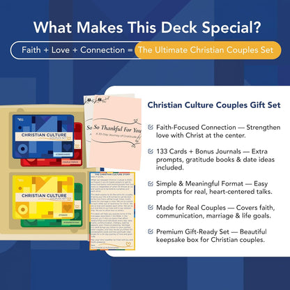 Kulture Games - Bible Conversation Cards for Kids - Christian Family Games - Faith Based Educational Card Games - Sunday School Christian - Gifts Learning - Ages 6+