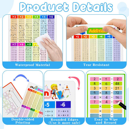 0-12 Multiplication Flash Cards, Large Math Table Flashcards, Multiplication Chart, Educational Times Table Flashcards for Classroom for 1st to 3rd Grades