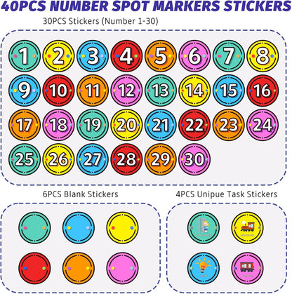 40PCS Line Up Spots for Classroom Floor, 4” Floor Numbers Stickers for Back to School Kindergarten Preschool Elementary Supplies