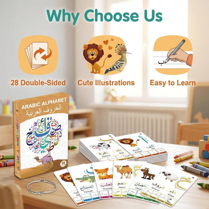 Arabic Flash Cards for Beginners, Learn Arabic Alphabet for Kids, Teens and Adults, Educational Language Learning Resource for Grade School, Classroom, Homeschool Supplies