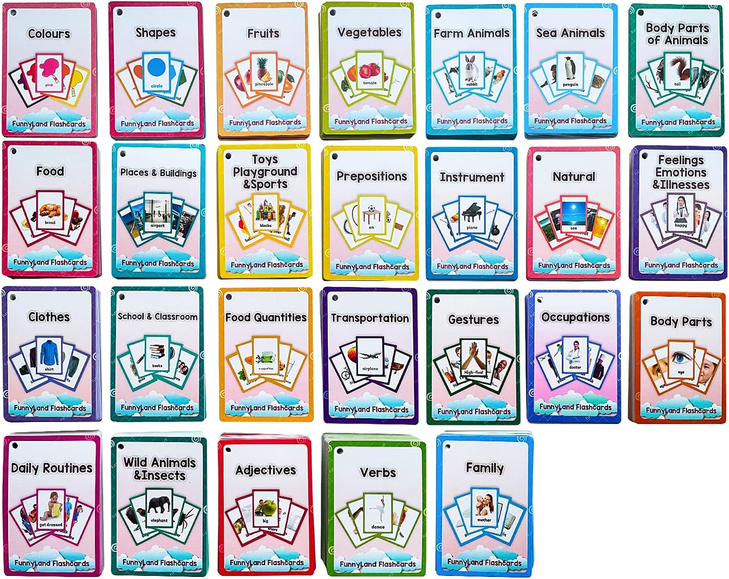 Lilias Body Parts Flash Cards, Toddler & Preschool Learning Toys, Kindergarten Learning Supplies, 4.3 x 3.14 Inch, 34 Cards
