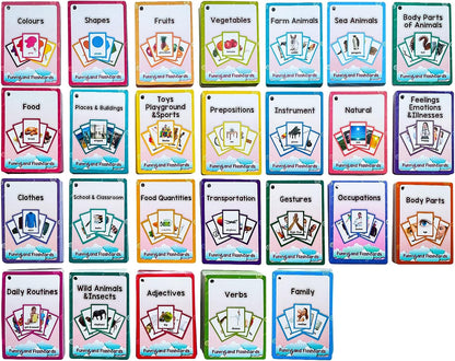 Lilias Body Parts Flash Cards, Toddler & Preschool Learning Toys, Kindergarten Learning Supplies, 4.3 x 3.14 Inch, 34 Cards
