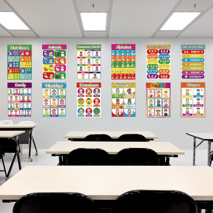 Sign Language Poster ASL Poster for Classroom 12 Pieces ASL Posters Sign Language Flash Cards for Toddlers Kids Students Classroom Decoration