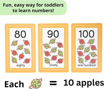 Number Flashcards | 54 Preschool & Kindergarten Counting Cards | Numbers & Math Symbols | Brainstrong Premium Flash Cards