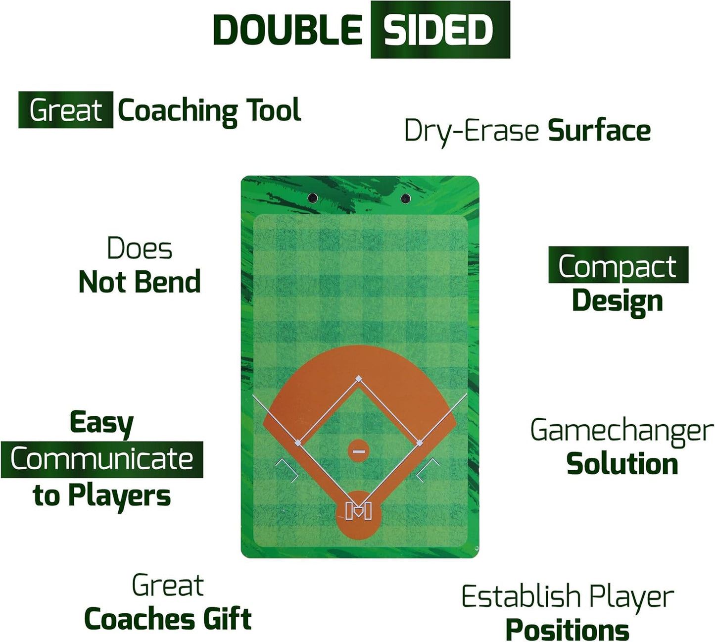 Dry Erase Coaches Clipboard - Includes Whistle and Dry Erase Markers - Double Sided Coach Whiteboard