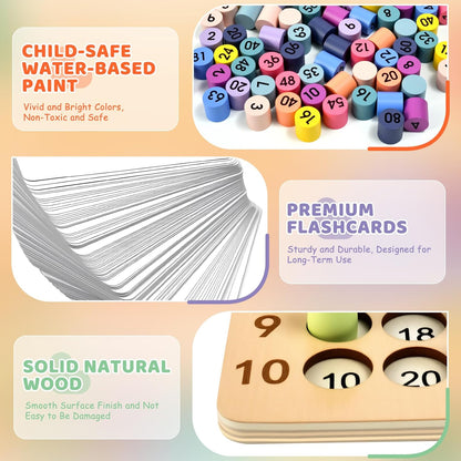 BUZIFU Wooden Montessori Multiplication Board Game: Math Educational Toys Multiplication Table Board Game Montessori Math Manipulatives Toys Toddlers Kids Multiplication Chart Game for Early Education