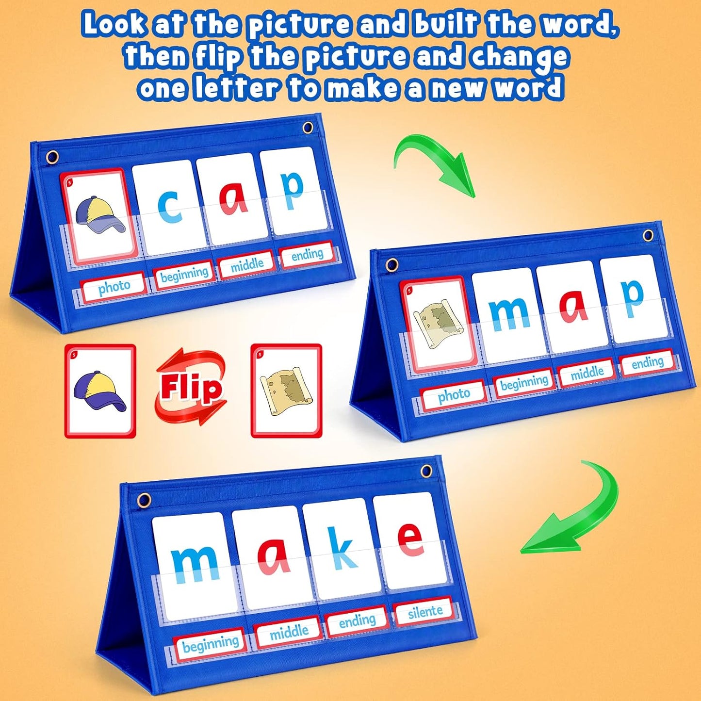 Torlam Blends & Digraphs Pocket Chart, Onset Rime Phonics Games Sight Word Flash Cards, Educational Spelling Reading Learning Blending Board, Elementary Kindergarten Classroom Teachers Must Haves