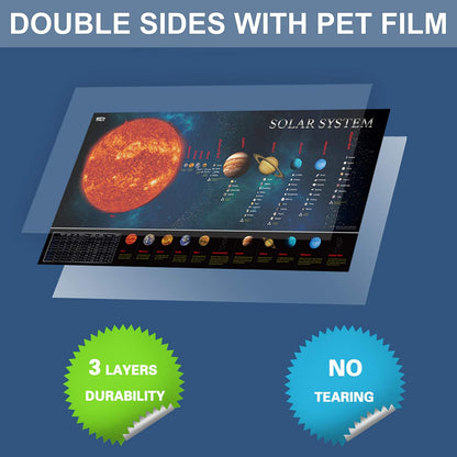 SpriteGru Solar System Educational Teaching Poster Chart.Perfect for Toddlers and Kids. (Expanded Edition 30” X 15”)
