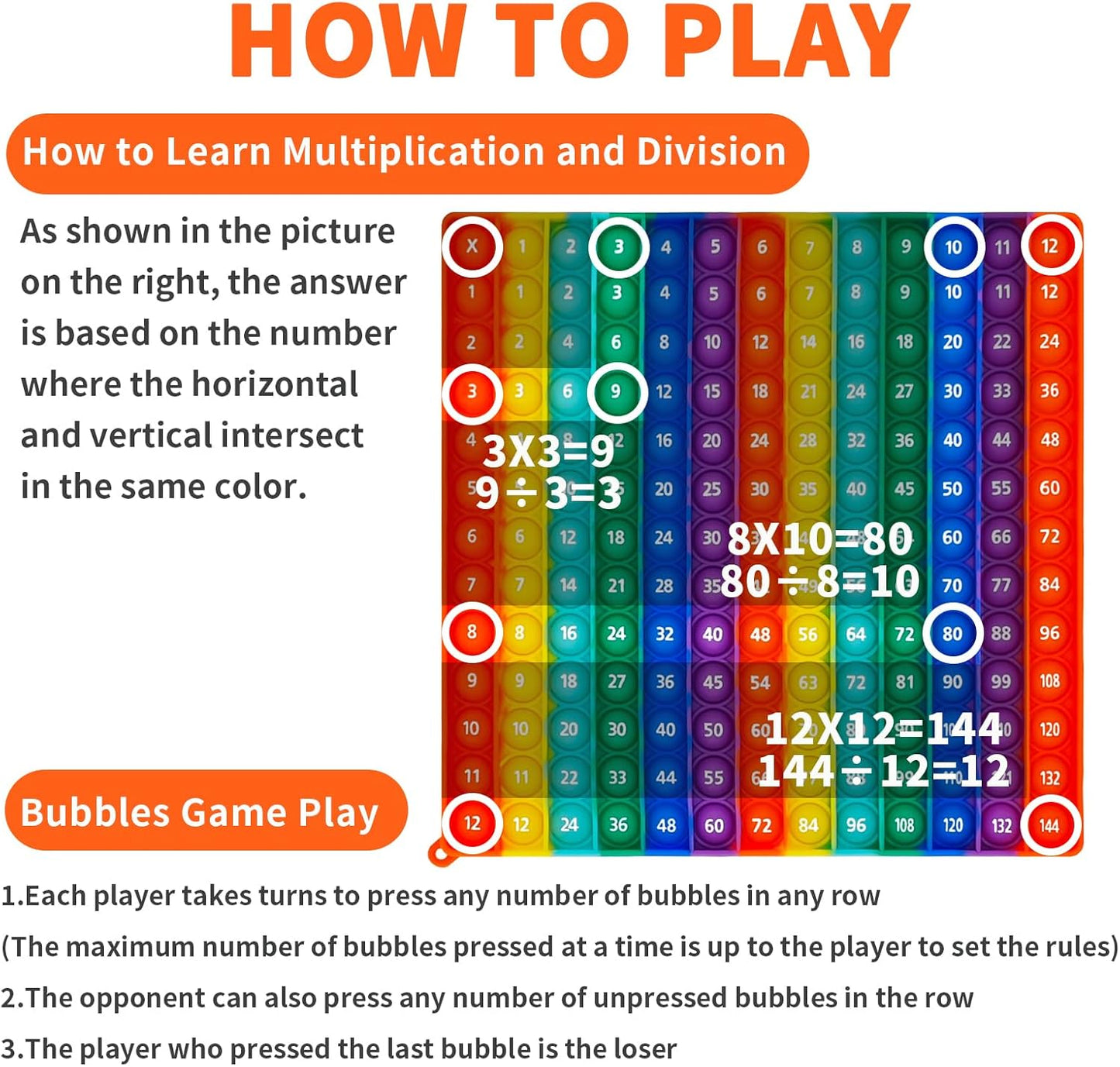 Interactive 12x12 Multiplication Pop Board - STEM Sensory Math Toy with Poppable Bubbles, Classroom & Homeschool Learning Game, Multiplication Table Chart for Kids, Stress Relief Tool, CPC Certified