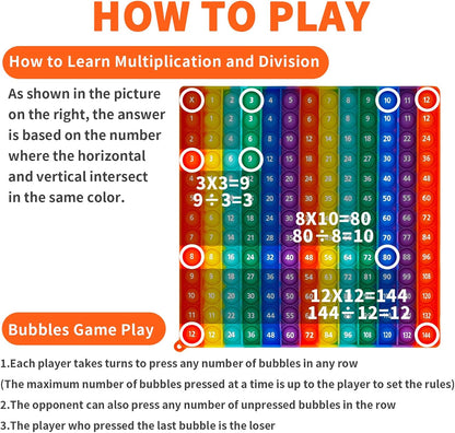 Interactive 12x12 Multiplication Pop Board - STEM Sensory Math Toy with Poppable Bubbles, Classroom & Homeschool Learning Game, Multiplication Table Chart for Kids, Stress Relief Tool, CPC Certified
