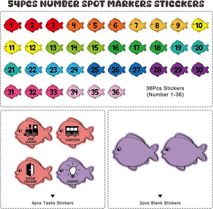 SICOHOME Line up Spots for Classroom Floor - 54Pcs Floor Numbers for Classroom Lining up Number Stickers for Back to School Kindergarten Preschool Elementary Supplies