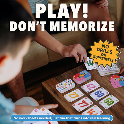 Multiplication Game for Kids – Interactive Math Card Game That Builds Confidence in Times Tables | Ideal Multiplication and Division Games for 2nd 3rd 4th 5th Grade Kids