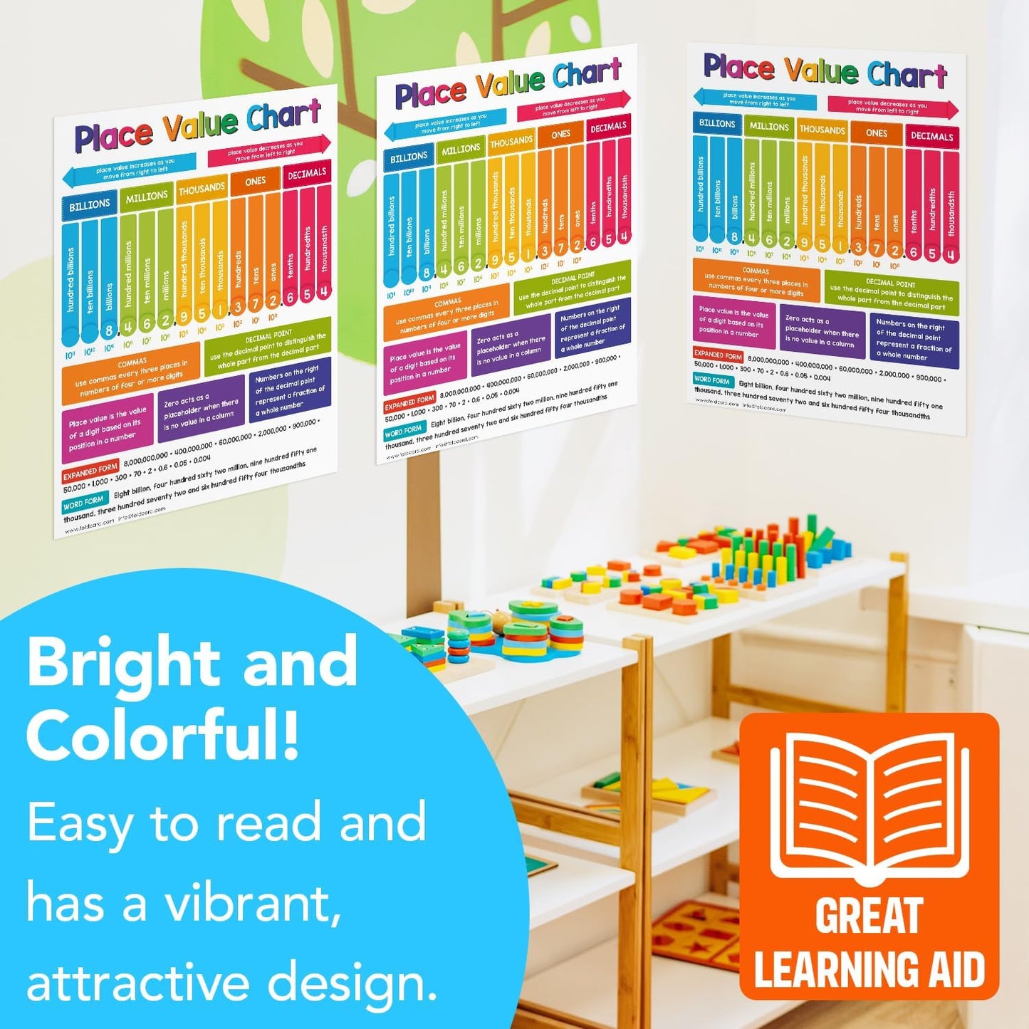 Multiplication Chart Math Table Poster – Double-Sided Educational Visual/Learning Aid Poster, Bright and Colorful | Glossy Durable Cardstock | 8.5 x 11" | 5 per Pack