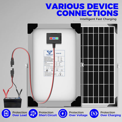 Voltset 12V Solar Battery Charger - 20W Waterproof Solar Panel Kit with Smart MPPT Controller - Trickle Charger Maintainer for Car RV Boat Marine Trailer Automotive Trailer Truck Motorcycle