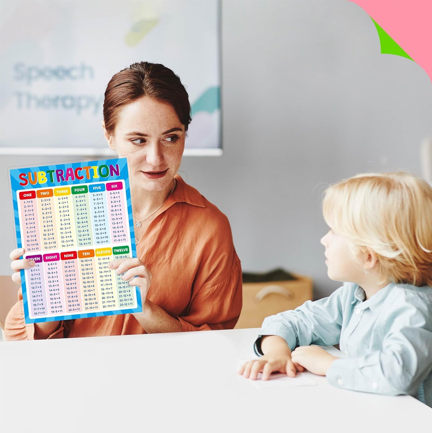 SpriteGru Multiplication and Division Poster, Fully Laminated Math Times Table Charts, Educational Math Learning Tools for Kids, Preschool Learning, Elementary Middle School Classroom
