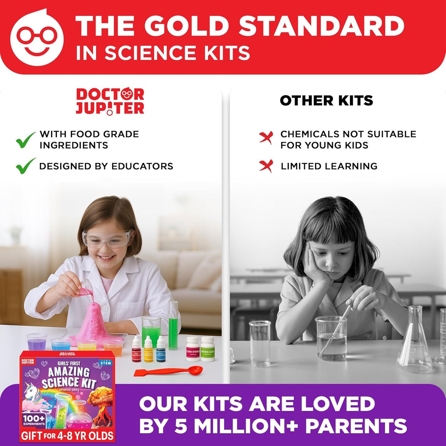 Doctor Jupiter Preschool Science Kit for Kids Ages 3-5 | Toddler Learning Activities, Birthday Gift Ideas for 3-4-5 Year Old Girls | Learning & Educational Toy STEM Kit with 100+ Experiments
