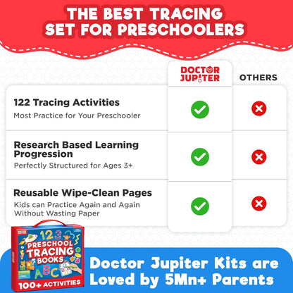 Doctor Jupiter Preschool Tracing Books for Kids Ages 3-5 | 100+ Wipe-Clean Learning Activities - Kindergarten Workbook with Lines, Shapes, Letters & Numbers | Educational Toys, Writing Practice