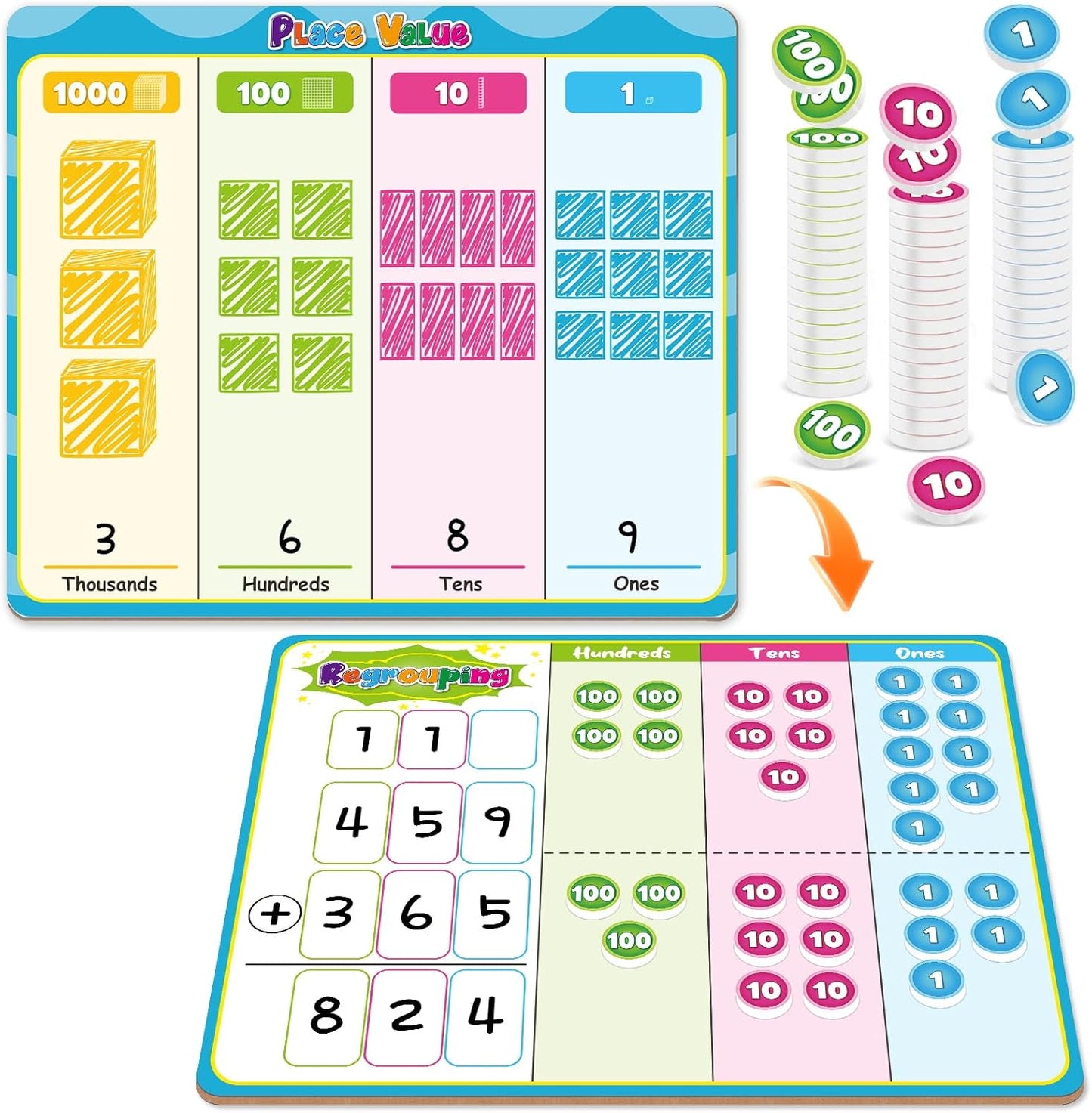 Magnetic Place Value Manipulatives Math Games for Kids Regrouping Base Ten Blocks, Addition and Subtraction Games Classroom Must Haves 1st 2nd 3rd Grade Homeschool Supplies Small Group