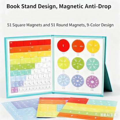 Magnetic Fraction Playbook, 103 PCS Magnetic Fraction Tiles Fraction Magnets for Elementary School Math Learning Toys for Kids Fraction manipulatives Magnetic Fraction Demonstration Book