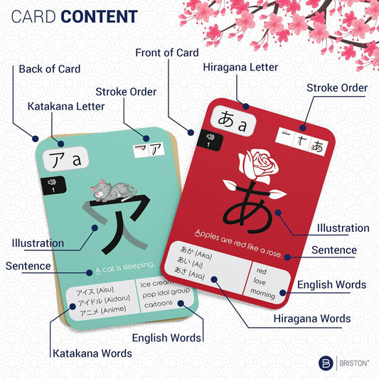 Japanese Hiragana & Katakana Flash Cards with Audio – Learn Japanese Alphabet with Mnemonics – Study Aid for Beginners, Students, Teachers, Homeschool, Language Learning Tool – 46 Cards by Briston