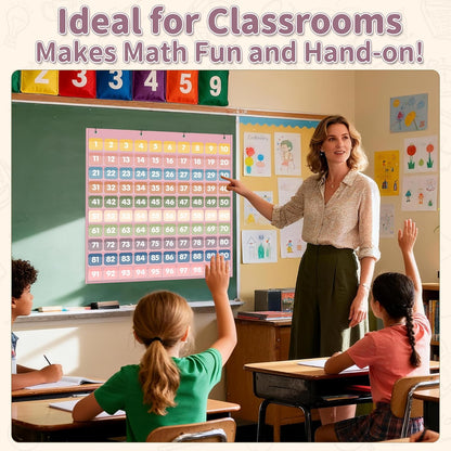 Yoink 100 Pockets Number Chart with 120 Double-Sided Number Cards, Boho Hundred Pocket Chart for Classroom Homeschool Teachers Kids Learning, Pink