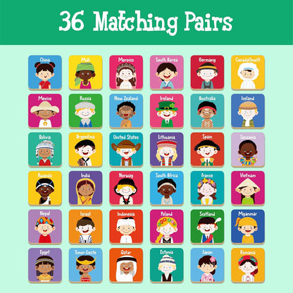 Memory Matching Game, 72 PCS Sight Words Matching Cards for Kids, 36 Pairs Memory Cards, Educational Toy for Children to Learn Sight Words 5+ Years Old