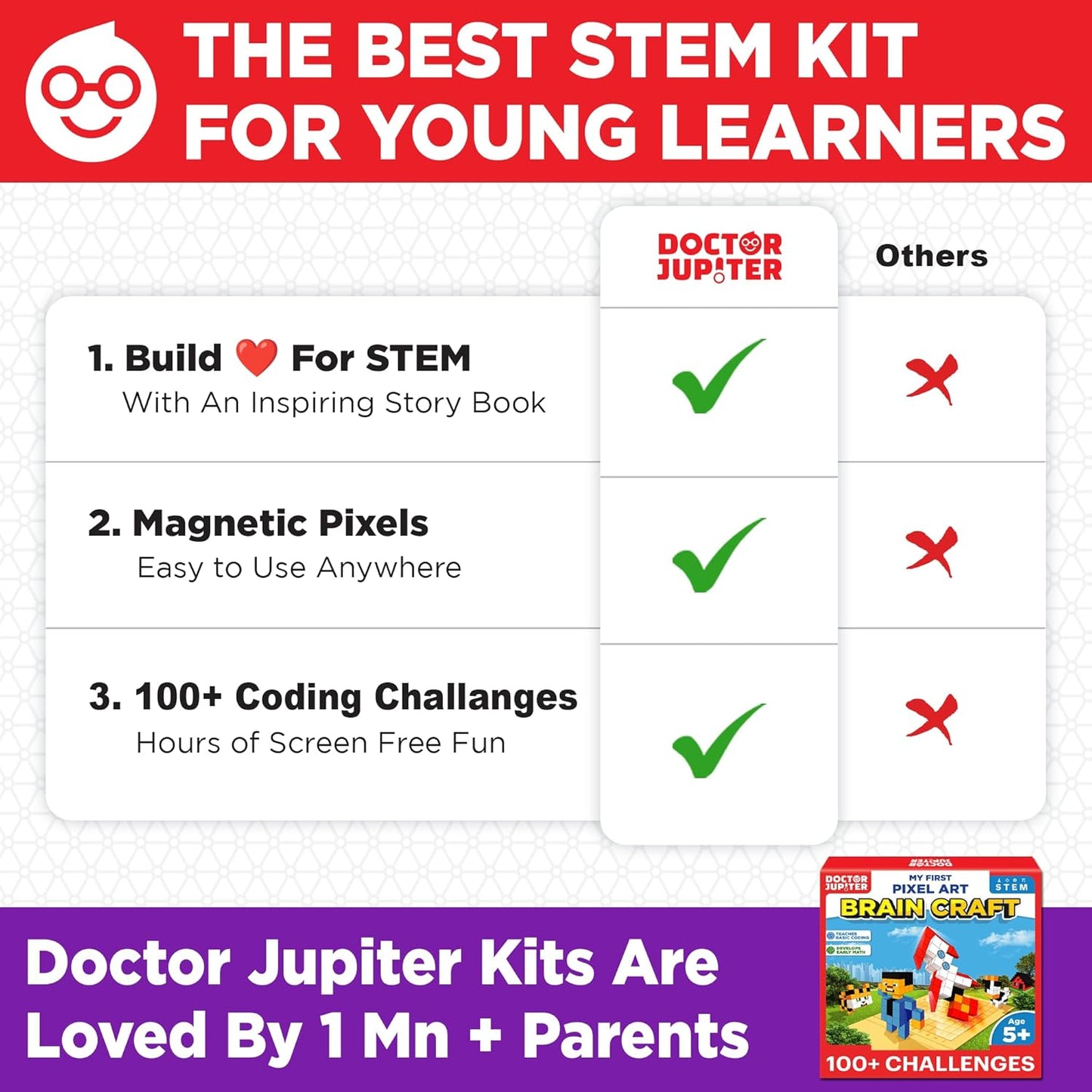 Doctor Jupiter My First Astronaut Kit, Solar System Project Kit for Kids, STEM Space Toys for 5-6-7-8-9-10 Year Old Boys & Girls | 4 in 1 Learning & Educational Toy