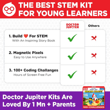 Doctor Jupiter My First Astronaut Kit, Solar System Project Kit for Kids, STEM Space Toys for 5-6-7-8-9-10 Year Old Boys & Girls | 4 in 1 Learning & Educational Toy