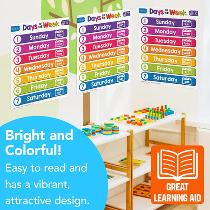 Multiplication Chart Math Table Poster – Double-Sided Educational Visual/Learning Aid Poster, Bright and Colorful | Glossy Durable Cardstock | 8.5 x 11" | 5 per Pack