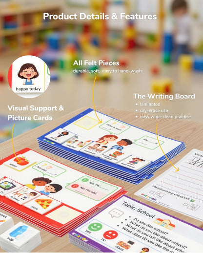 CHEFAN Sentence Building for Kids, Yes/No Questions, WH- Questions, and Topic-Based Discussion Cards, Fun Talking Cards for Children & Families, Visual Conversation Builder Kit for Home & Classroom