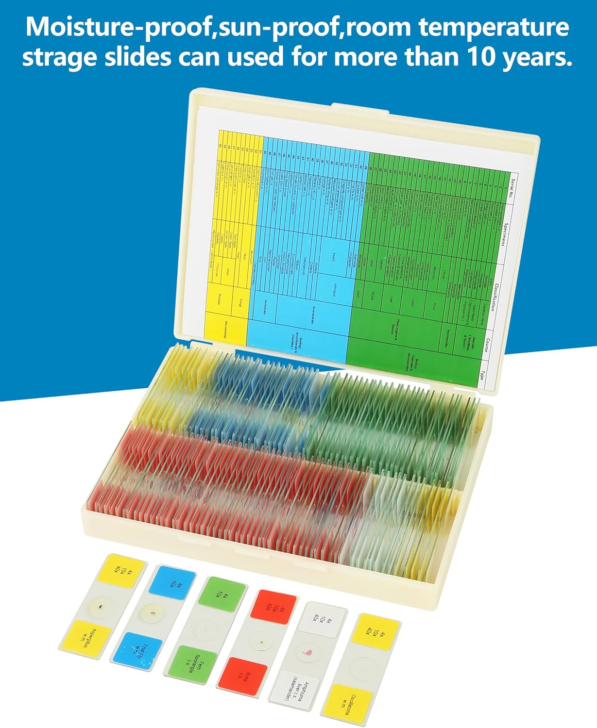 Microscope Slides with Specimens for Kids, 30 Lab-Grade Prepared Microscope Slides, Animal Plant Microbe Cells, STEM Biology Kit for Kids Ages 6-8 Homeschool, Classroom Labs & Science Education
